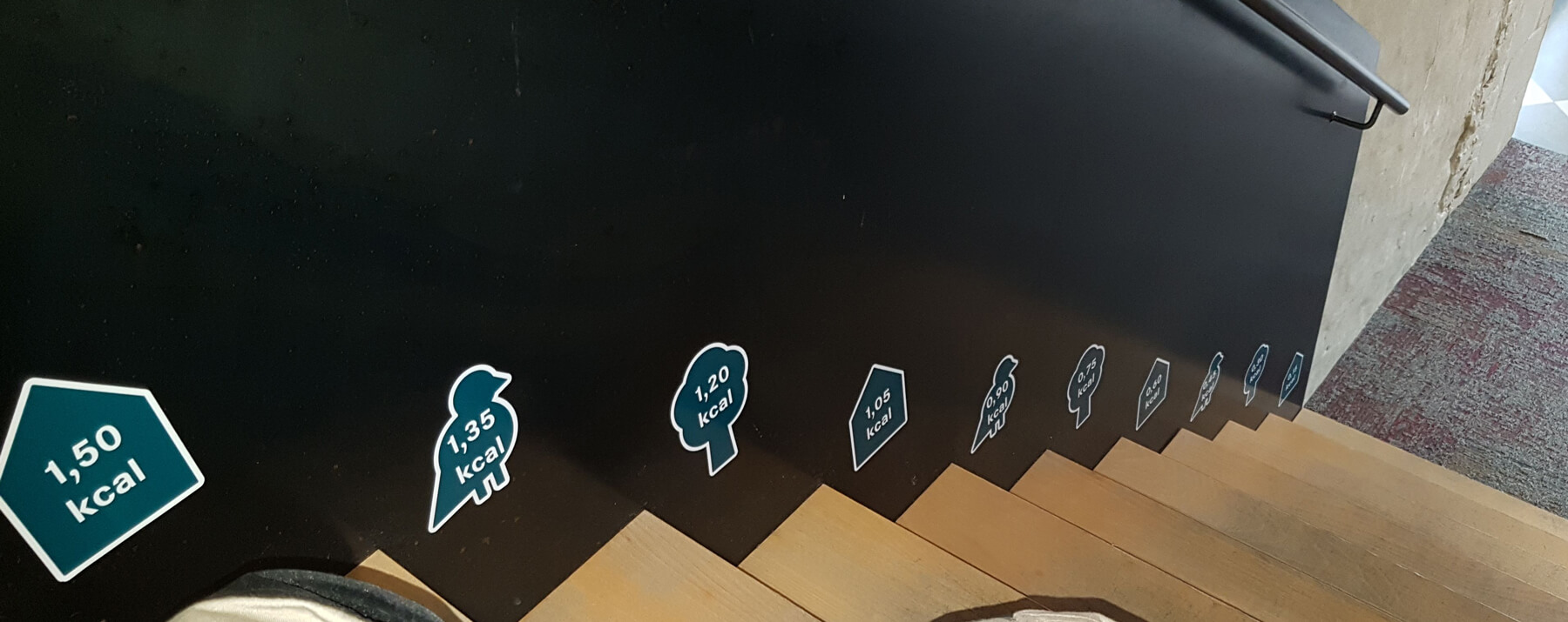 Wandstickers